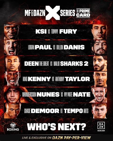 Misfits Boxing: The PRIME Card full lineup .